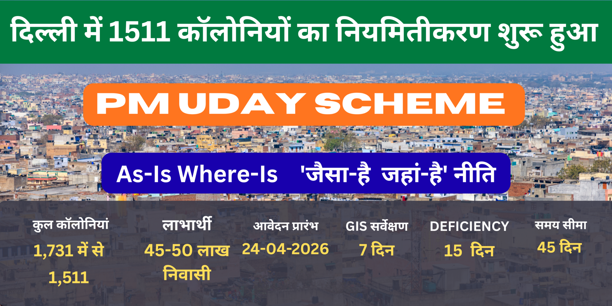 1511 unauthorised colony list